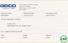 Free Blank Insurance Card Template Of Auto Insurance Card Template