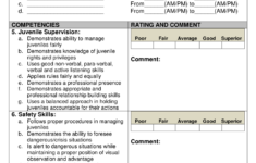 Georgia United States Field Training Officer Daily Progress Report