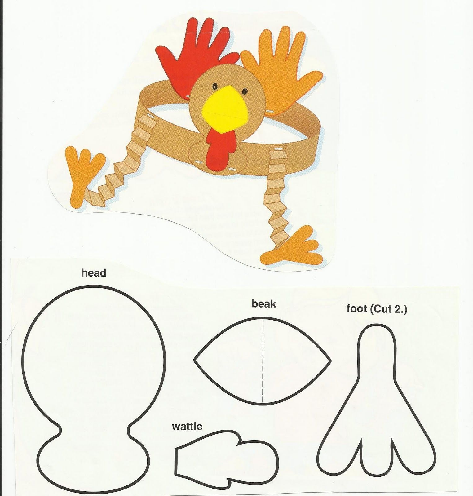 Multiple Turkey Headband Templates Thanksgiving Coloring Pages 
