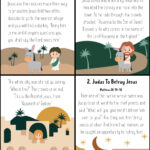 Printable Easter Story Cards I Christian Easter Story For Kids I regarding The Easter Story Printable