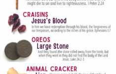 The Easter Story Snack Mix (Free Printable!) - Mindymakes in Easter Snack Mix Printable Free