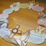 Wee Little Miracles: Make An Easter Story Wreath {Free Printables!} with Easter Story Wreath Printable